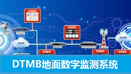 DTMB地面數(shù)字監(jiān)測(cè)系統(tǒng)